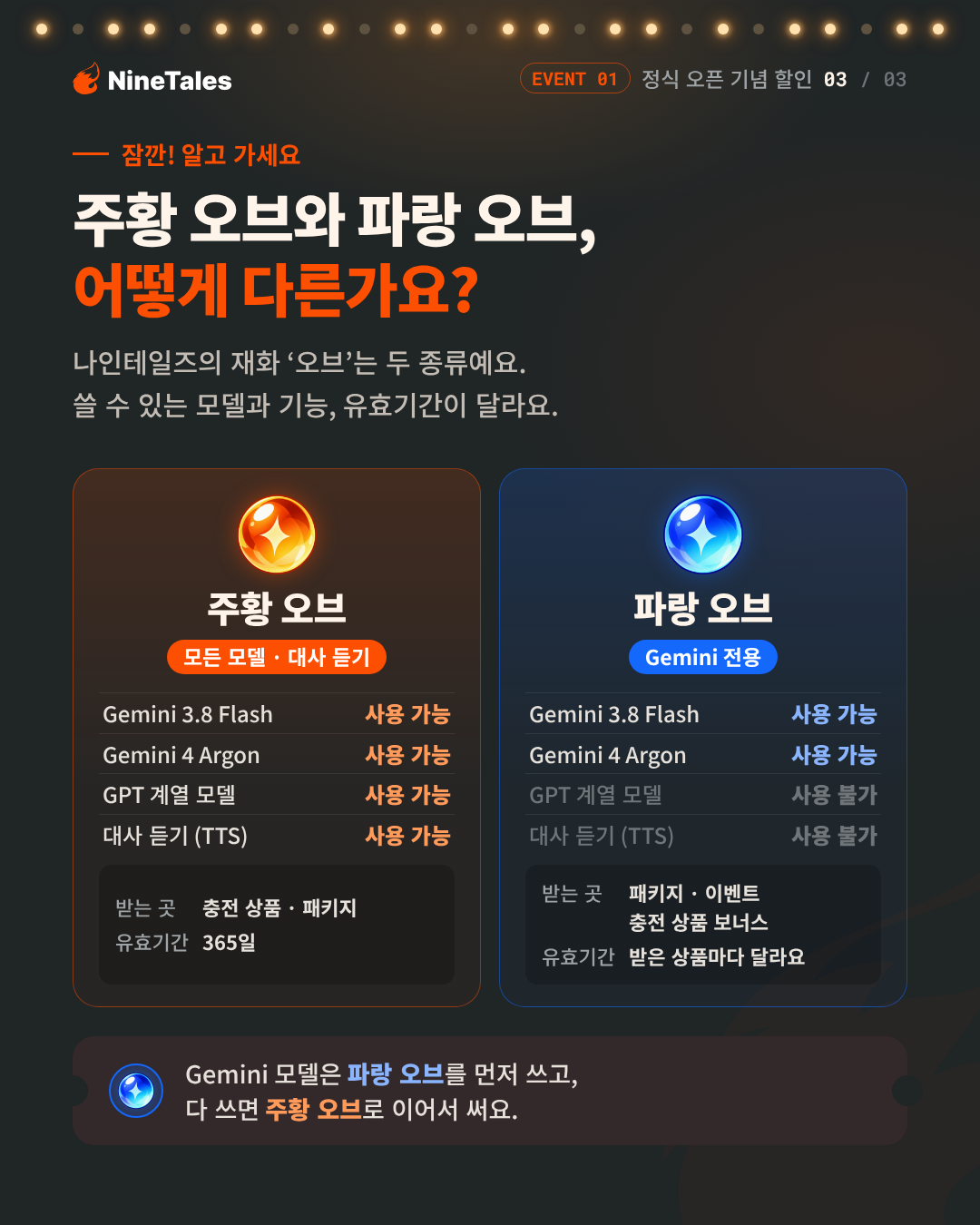 설명