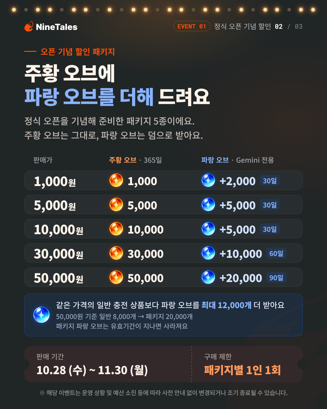 설명